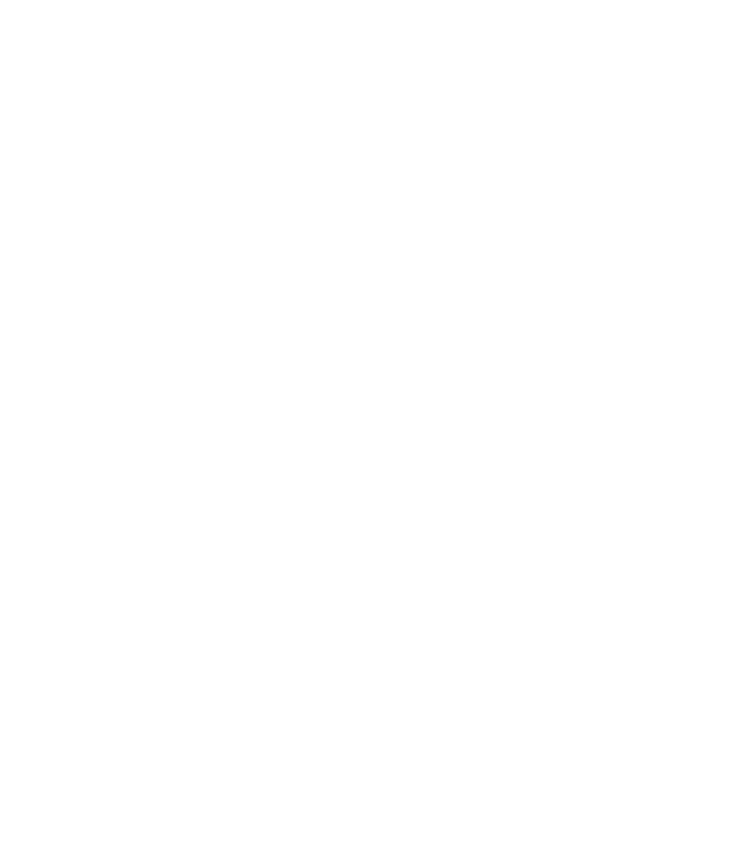 Gymleco Israel